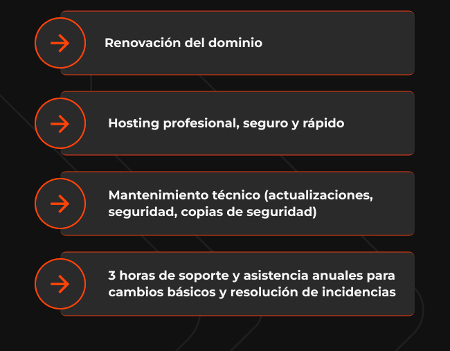 Renovacion del dominio | Hosting profesional, seguro y rapido | Mantenimiento tecnico, actualizaciones, seguridad, copias de seguridad | 3 horas de soporte y asistencia anuales para cambios basicos y resolucion de incidencias